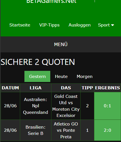 vip Wettscheine gewonnen